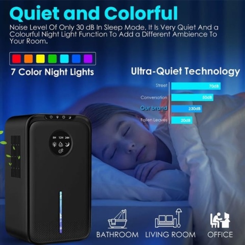 Osuszacz powietrza do domu 2,2l z wyłącznikiem czasowym biały