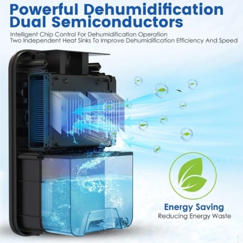 Osuszacz powietrza do domu 2,2l z wyłącznikiem czasowym biały