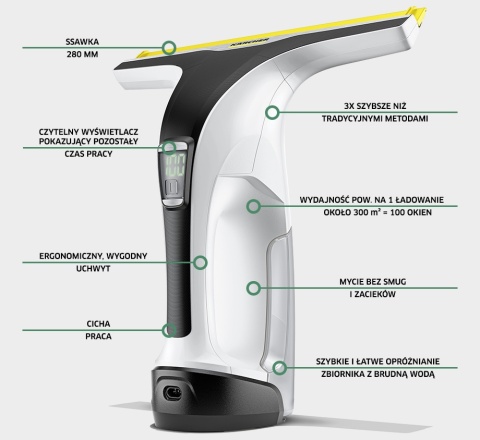 Myjka do szyb Karcher WV 6 Plus